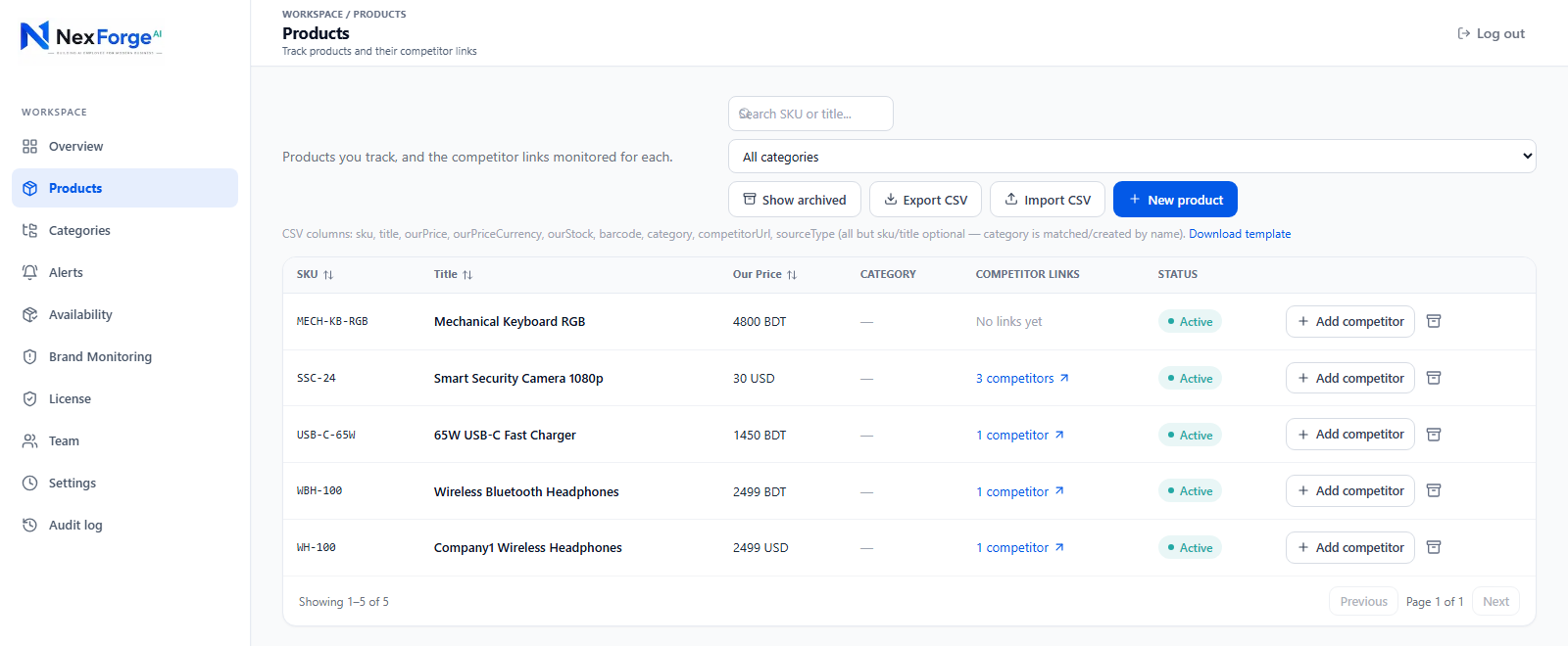 MarketPulse products page showing tracked SKUs and their competitor links